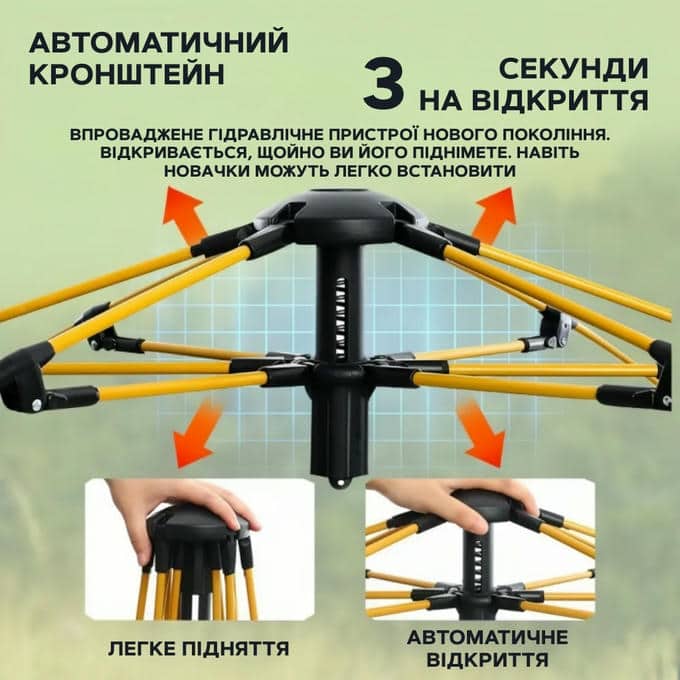 Туристична намет що автоматично складається